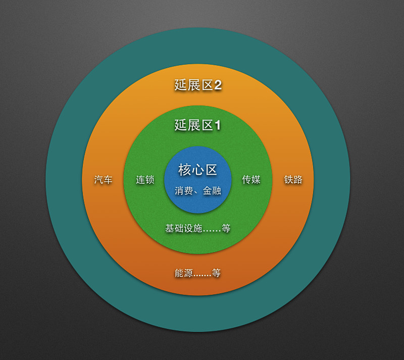 500亿“巨无霸”将退出,转债市场余额不足6000亿,供给边际复苏