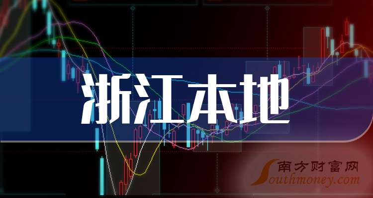 滨江集团:截至2025年10月20日在册股东总户数为26937户