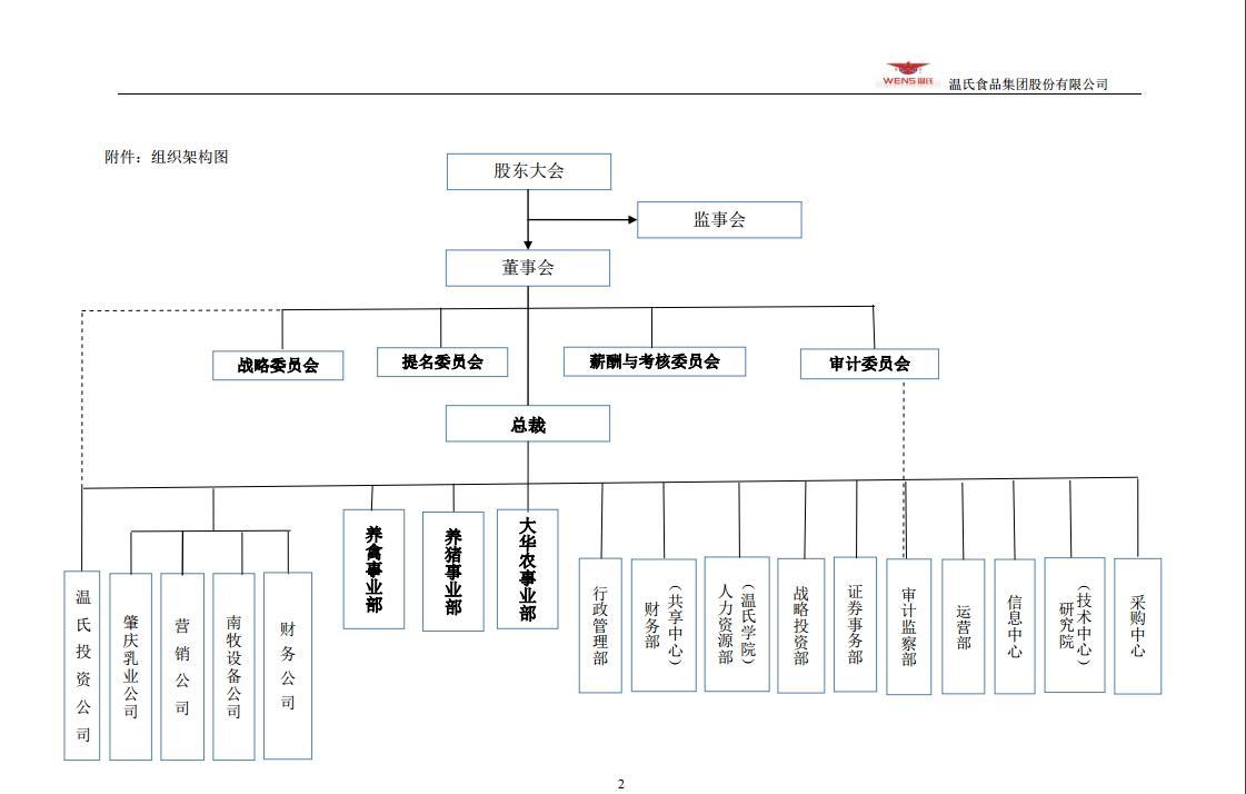 温氏股份:前三季度利润分配预案为每10股派3元