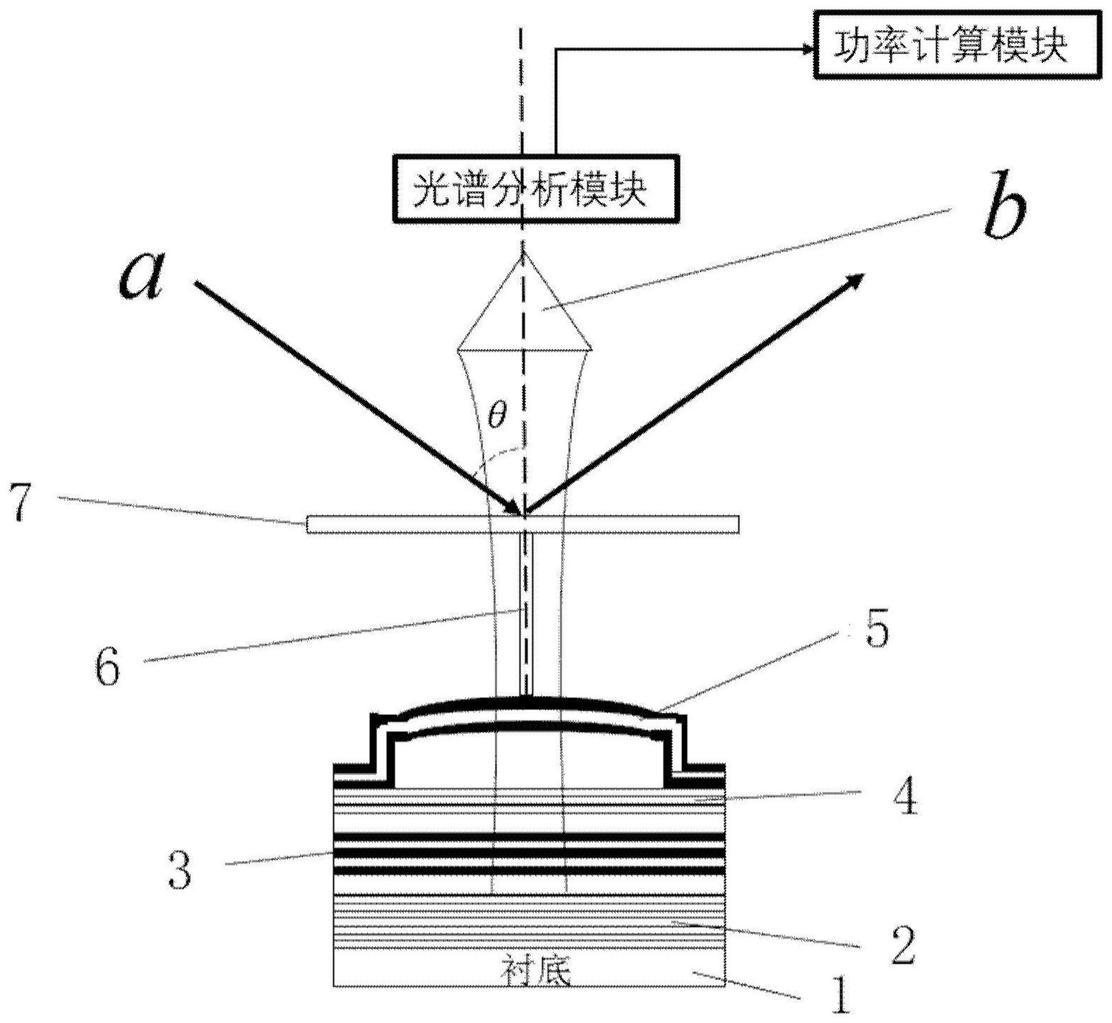 铁建重工获得发明专利授权：“一种掘进机刀盘扭矩计算方法、装置、设备及存储介质”