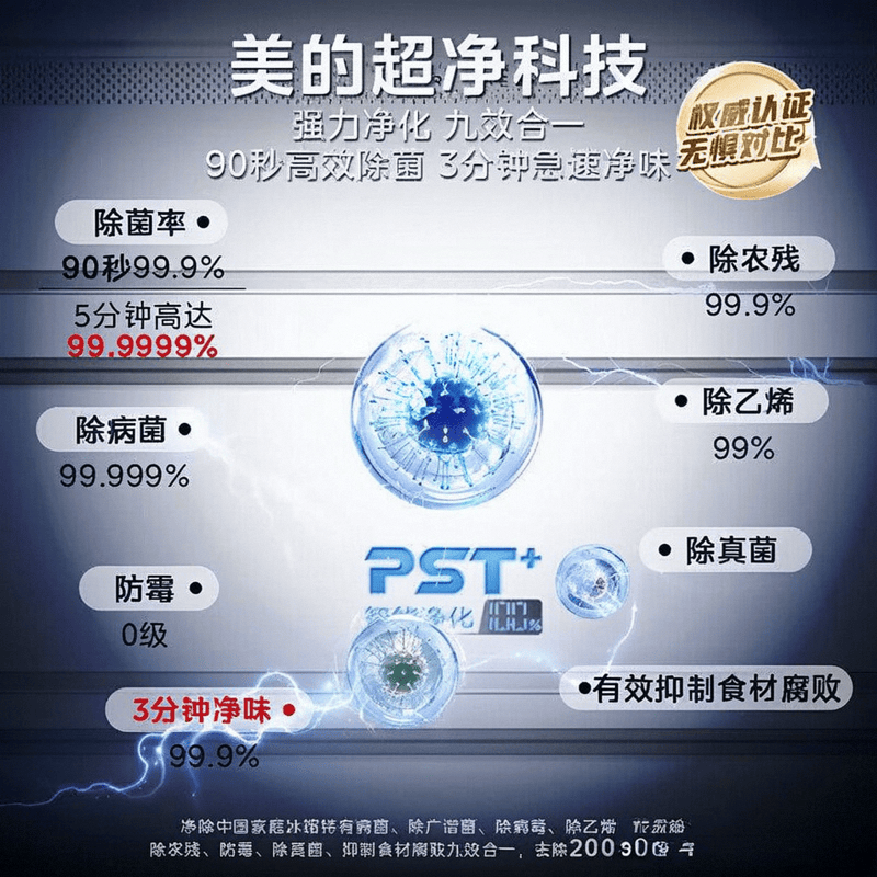 美的集团获得发明专利授权：“制冰方法、设备和存储介质”