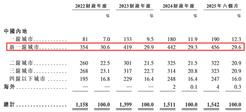 永鼎股份:三季报净利含金量不足,Q3毛利率下滑,遭控股股东套现