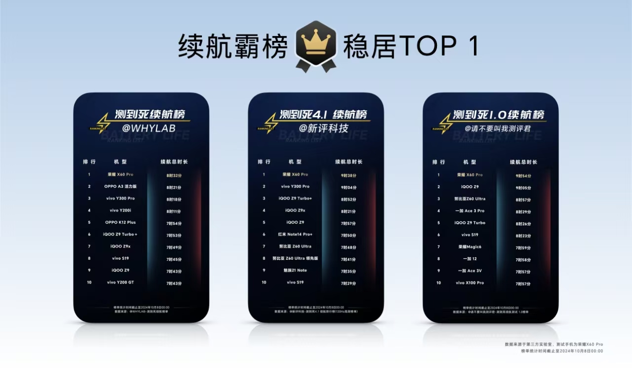 东方电热:公司生产的硅碳负极材料设备预计在11月中旬交货