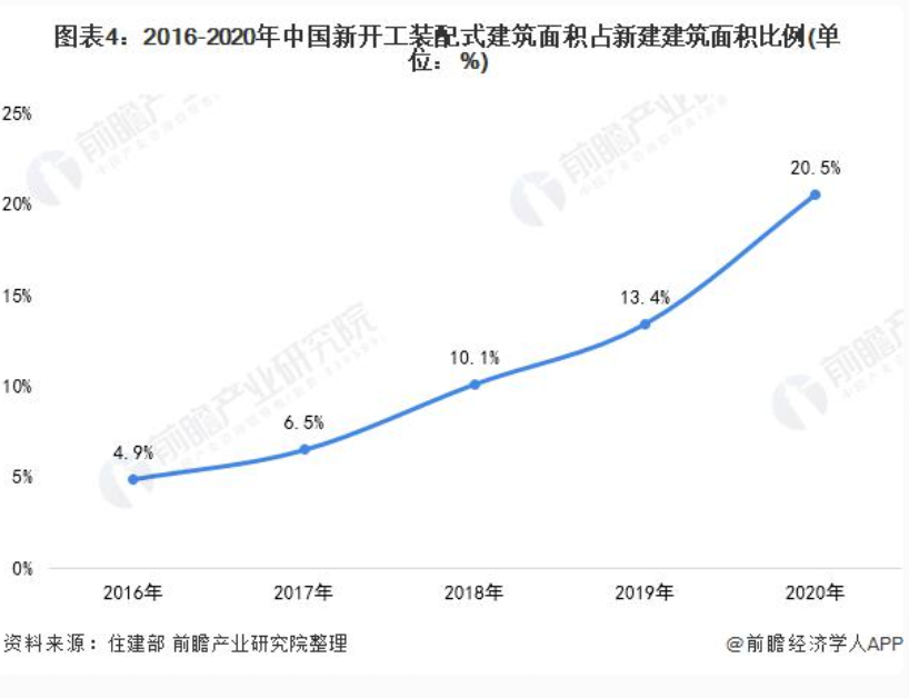 人保服务,人保护你周全_2025智慧城市建设行业发展现状及市场规模分析