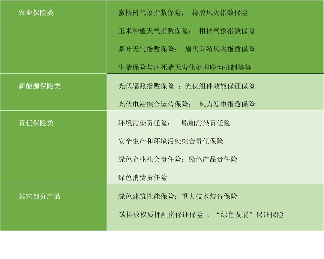 人保车险,人保有温度_玉米种植行业现状洞察与未来趋势分析