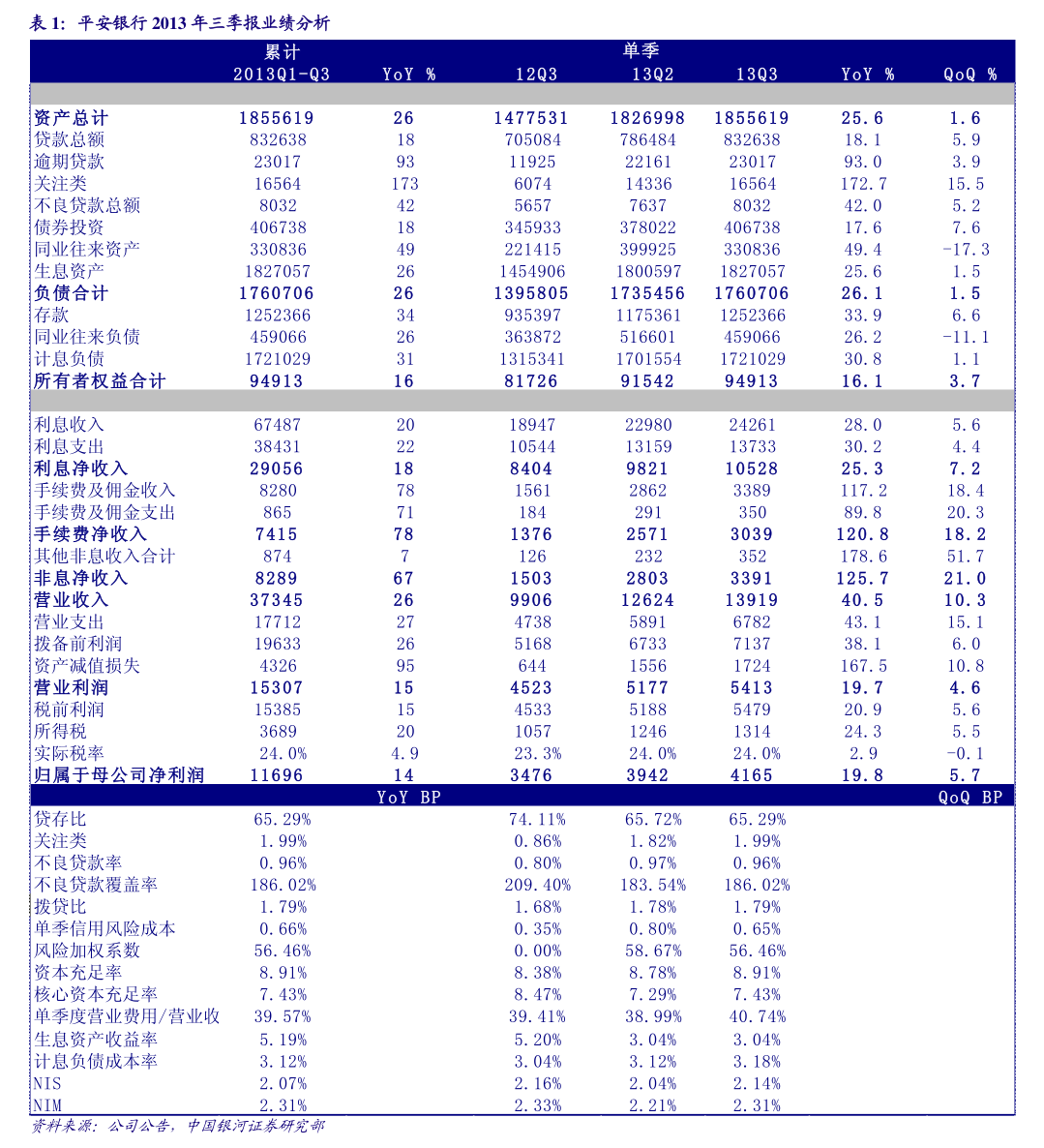 津膜科技:10月22日召开董事会会议