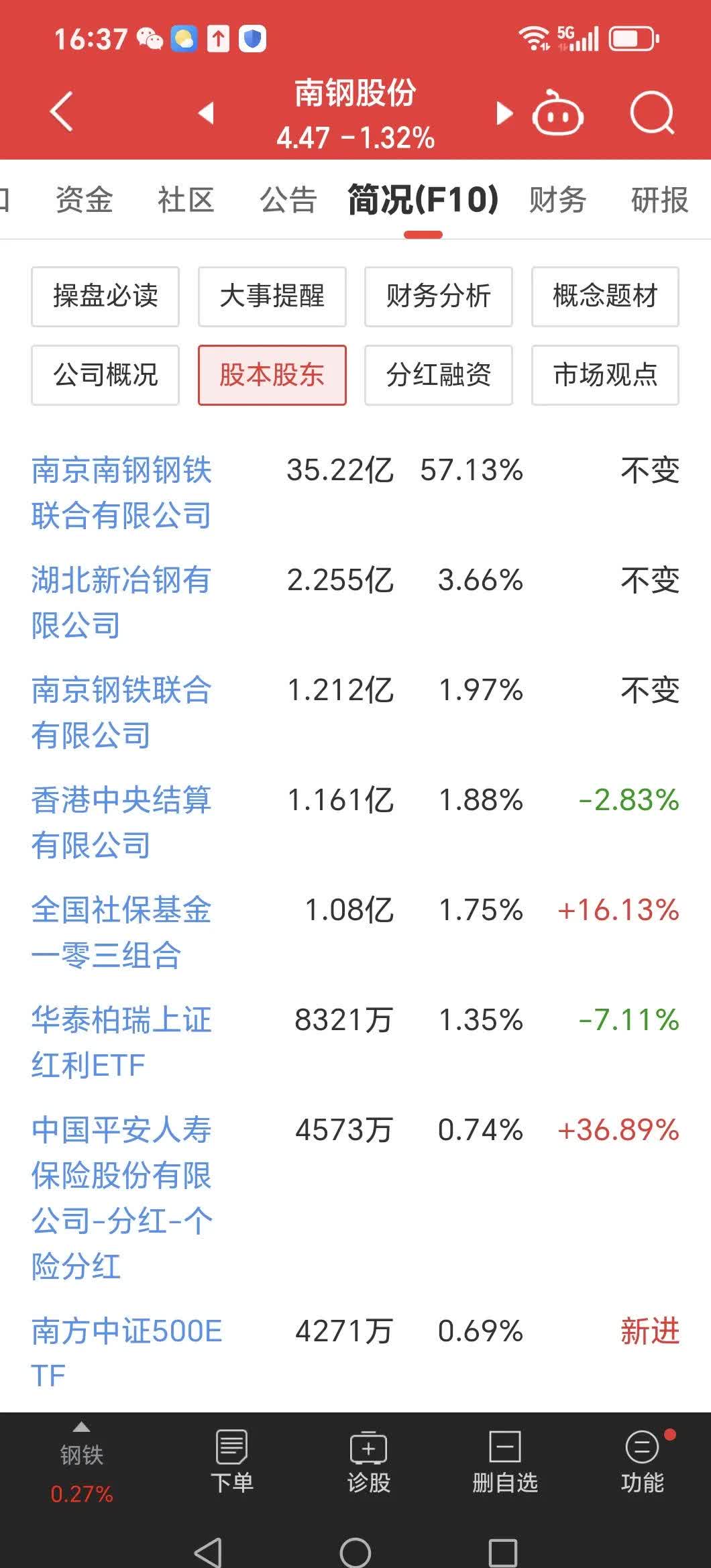 10月23日盈新发展涨停：旅游，IP经济/谷子经济，京津冀概念热股