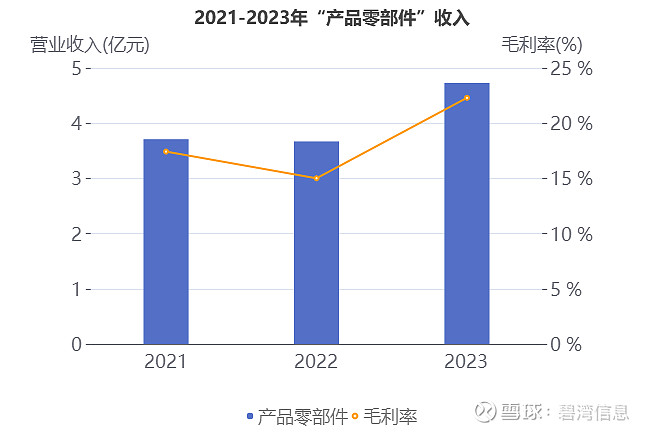 汉仪股份:营收净利双优现金流大幅改善 前三季度多维发力驱动增长