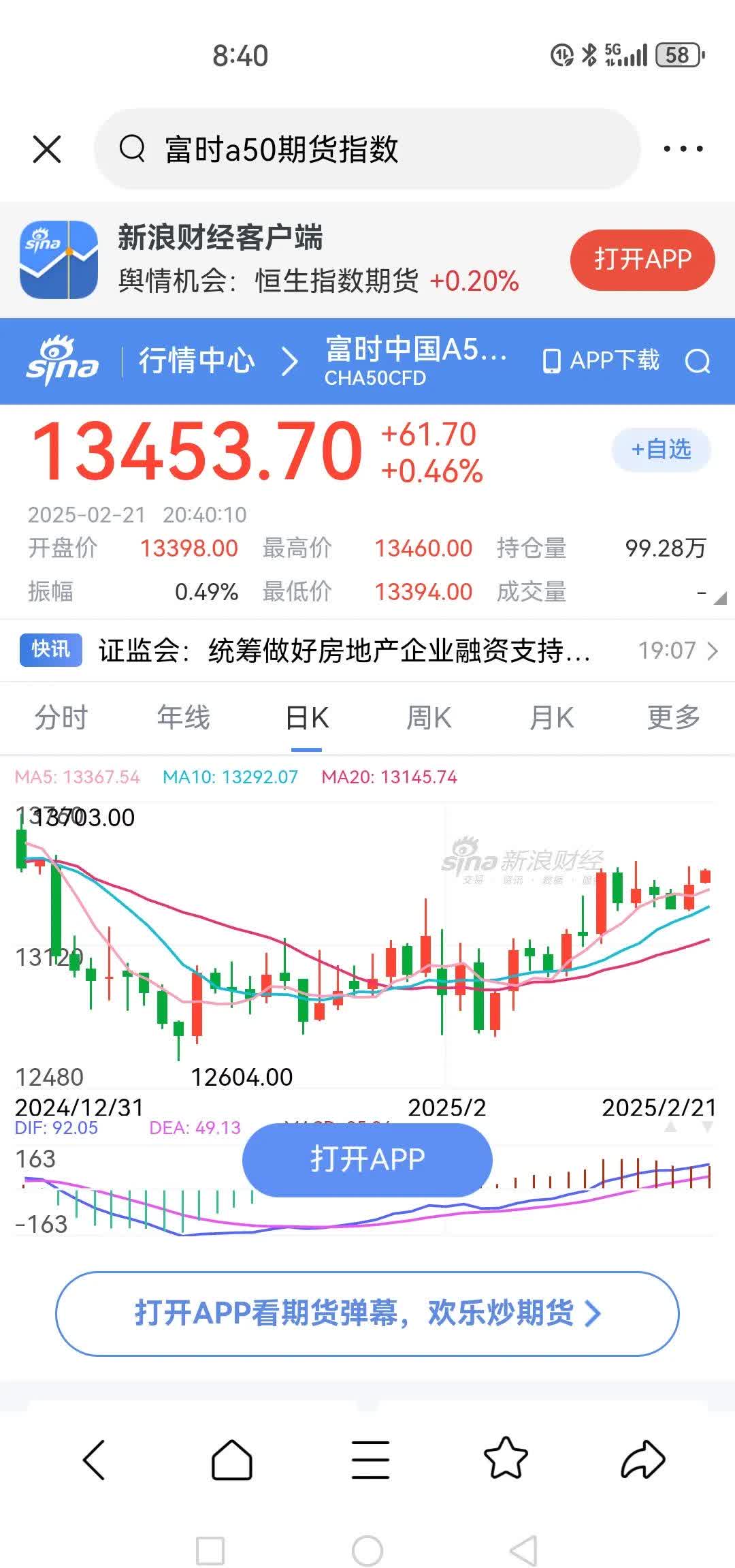 上证指数盘中再创10年新高,科创50大涨
