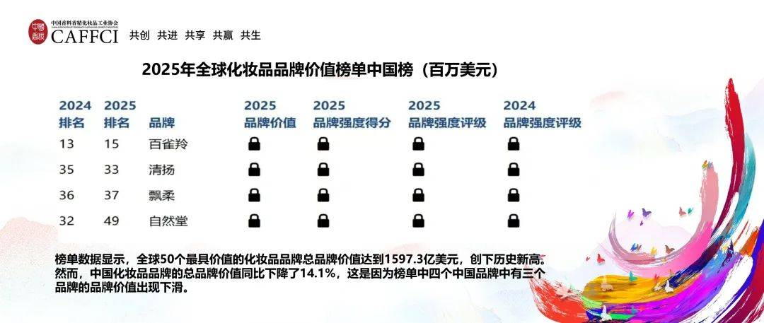 2025年集装箱数据中心行业市场分析及发展趋势预测_人保车险   品牌优势——快速了解燃油汽车车险,人保财险政银保 