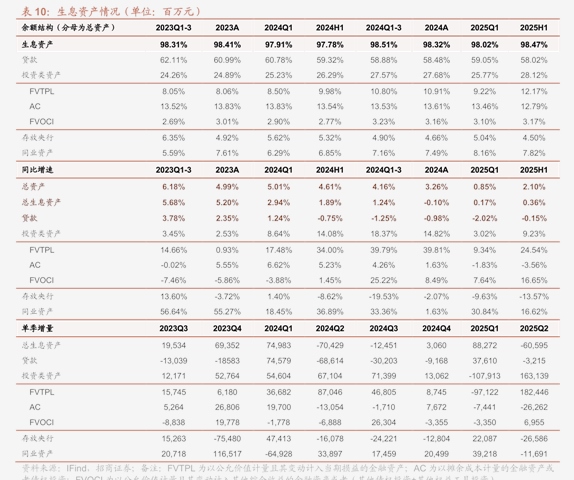 Q3核心品类增长分化,营销费用高企拖累盈利,润本股份前三季度净利润增速放缓