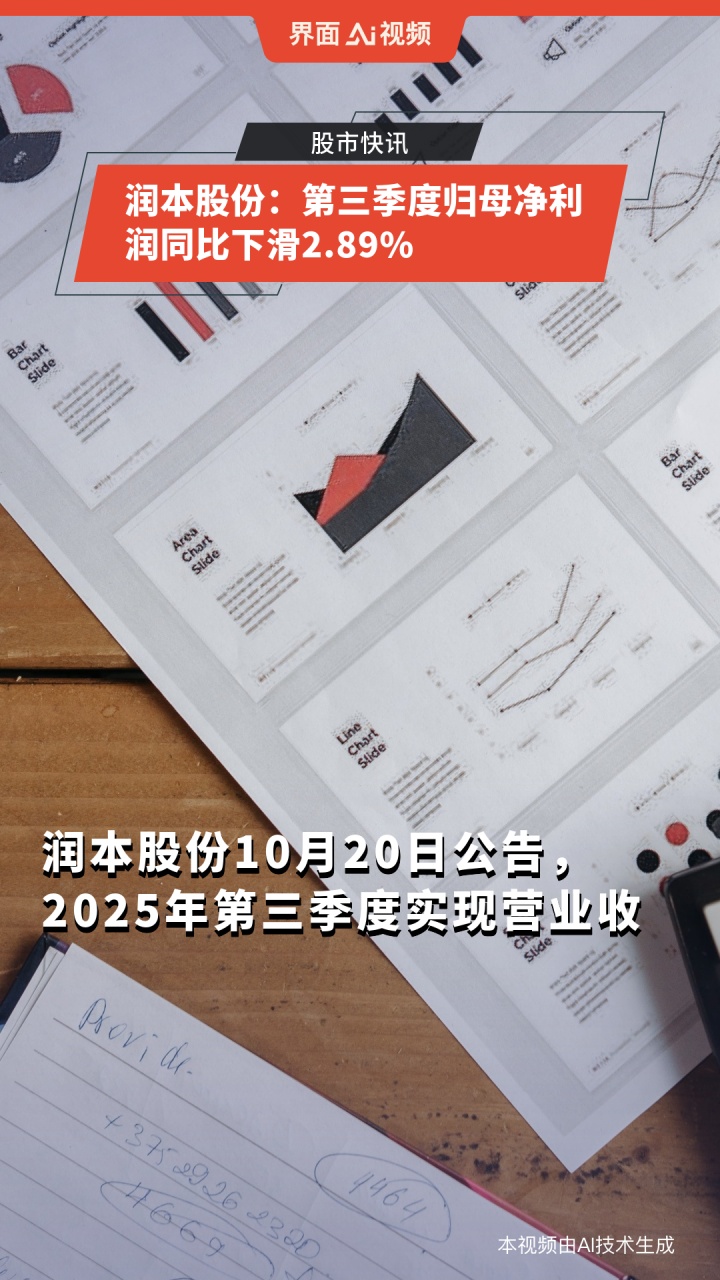 Q3核心品类增长分化,营销费用高企拖累盈利,润本股份前三季度净利润增速放缓