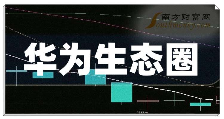 亚宝药业:前三季度净利润同比下降8.44%