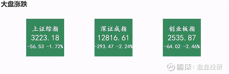 ICE农产品期货主力合约收盘多数下跌，咖啡期货跌2.46%