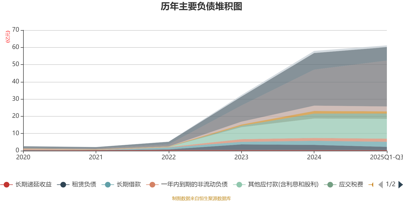 杭钢股份：前三季度净利润1.01亿元
