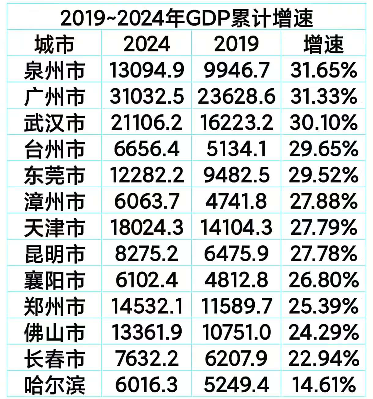 大有能源龙虎榜数据(10月24日)