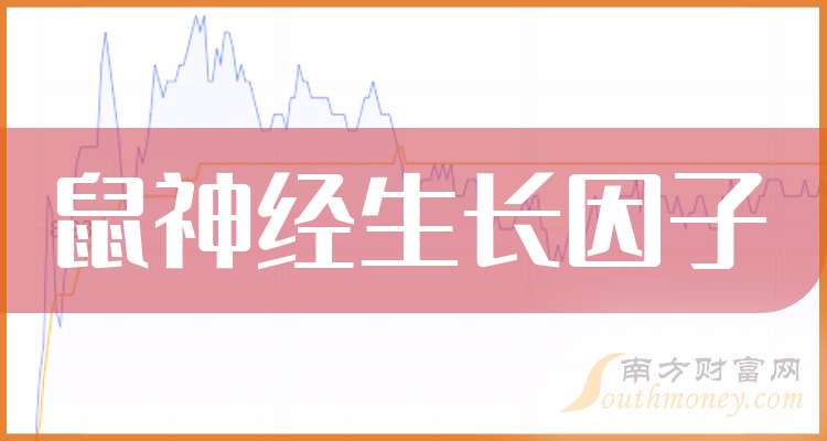 哈药股份（600664）2025年三季报简析：净利润同比下降35.35%