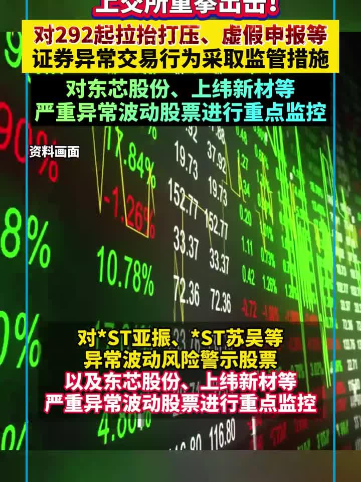 深交所:本周共对138起证券异常交易行为采取了自律监管措施