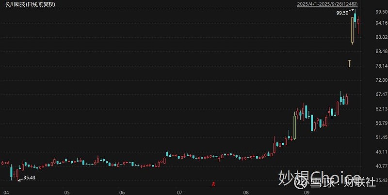 三季报净利大增，却被董事泼冷水：财报无法“保真”，投反对票！A股家纺龙头，究竟怎么了？
