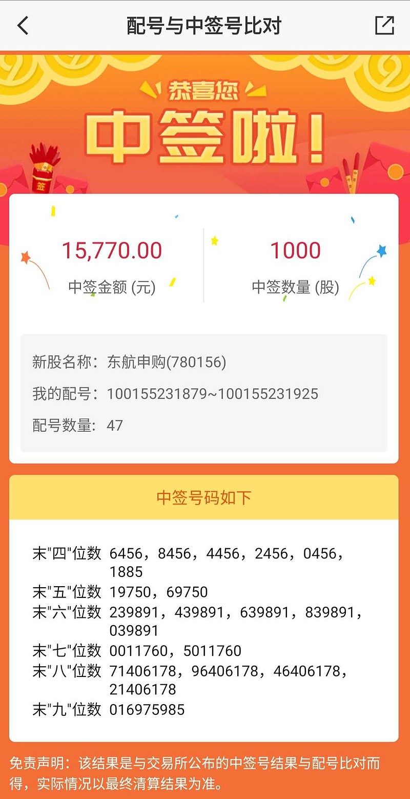 和辉光电、中伟股份、智汇矿业递表港交所;瑞博生物赴港上市获中国证监会备案通知书丨港交所早参