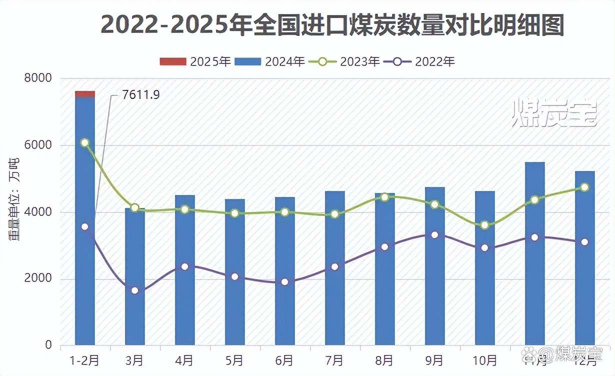 煤价企稳，资金积极布局，煤炭ETF（515220）上一交易日流入超1.6亿元，关注全市场唯一煤炭ETF投资机会