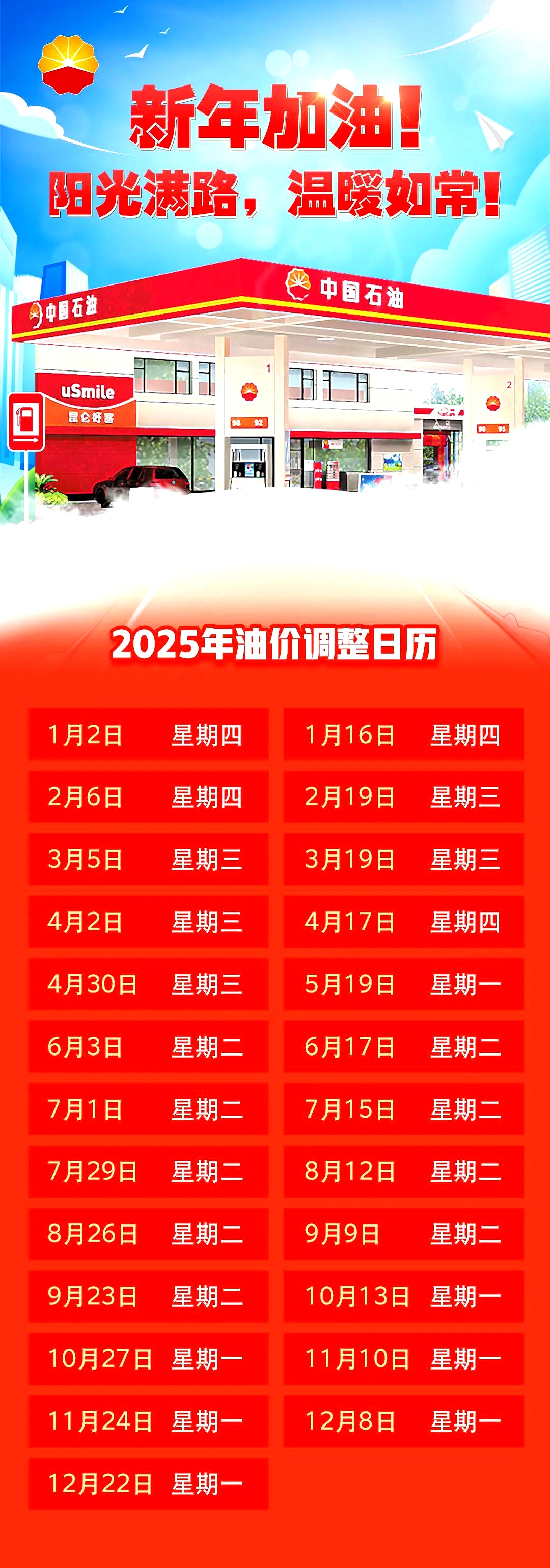 国内油价有望再下调，加满一箱或少花11.5元