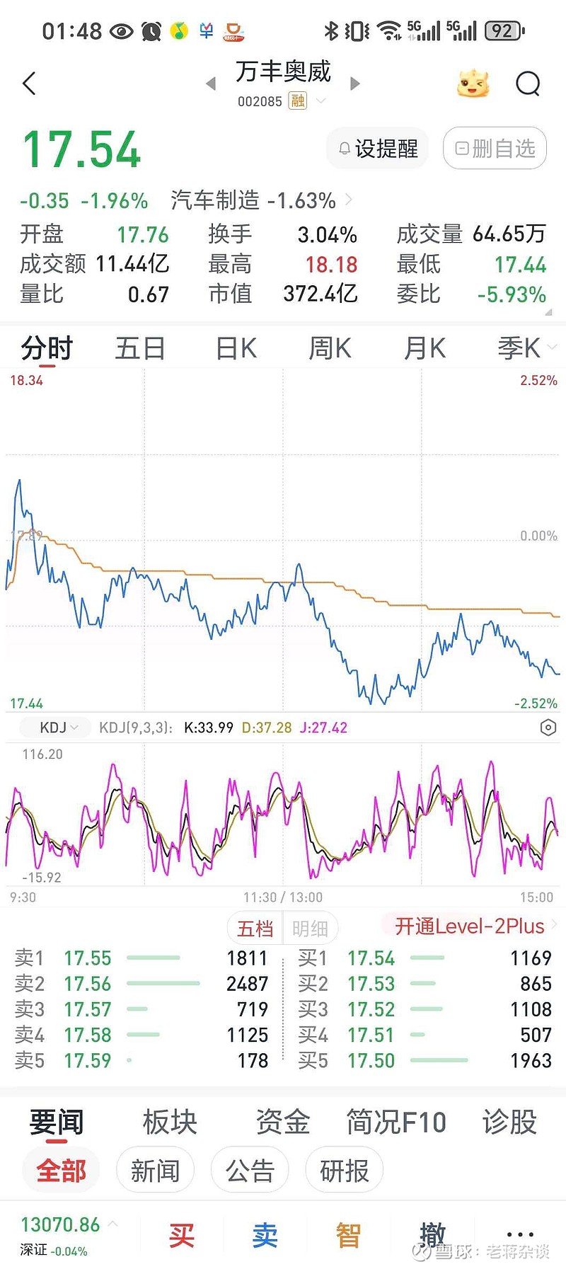 万丰奥威（002085）2025年三季报简析：营收净利润同比双双增长，公司应收账款体量较大