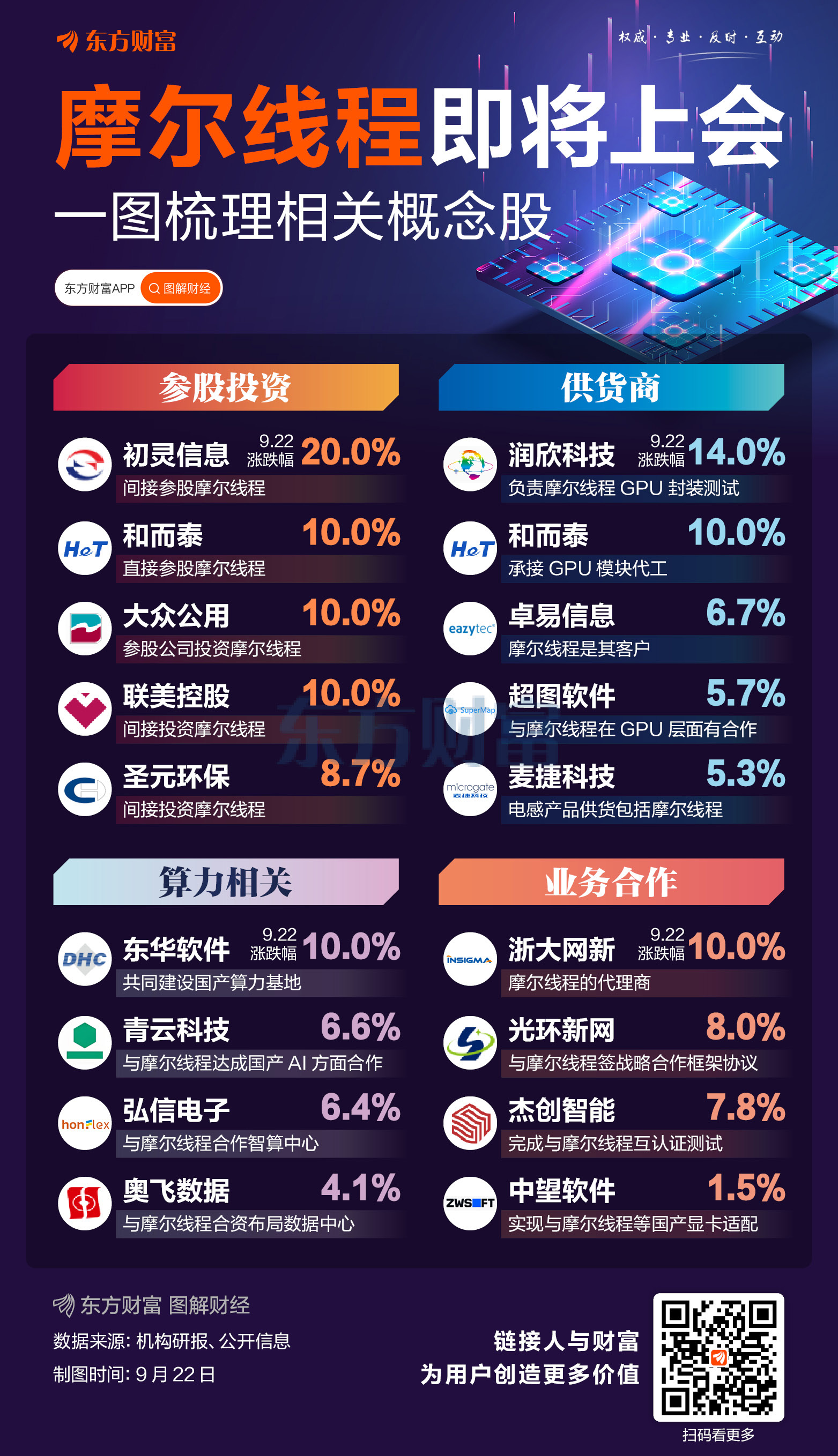 朱鹤新:近期将新出台9条政策措施 更大力度推动贸易创新发展