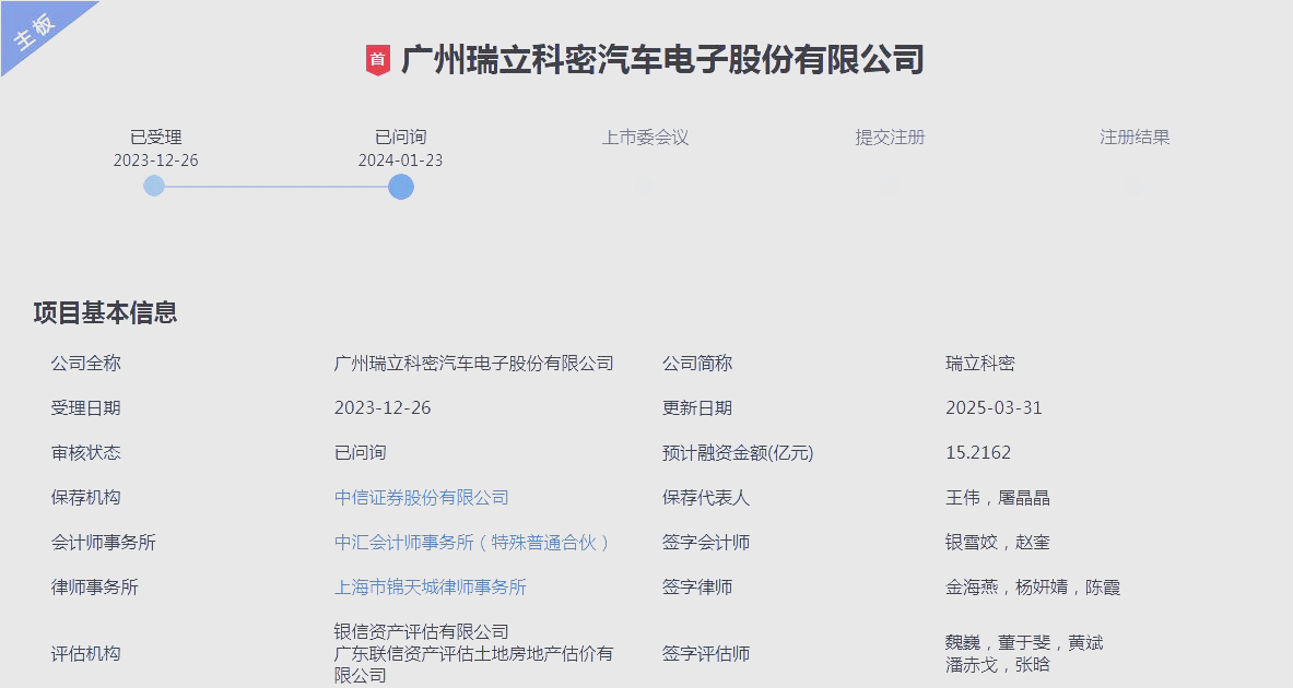 瑞立科密：10月27日召开董事会会议