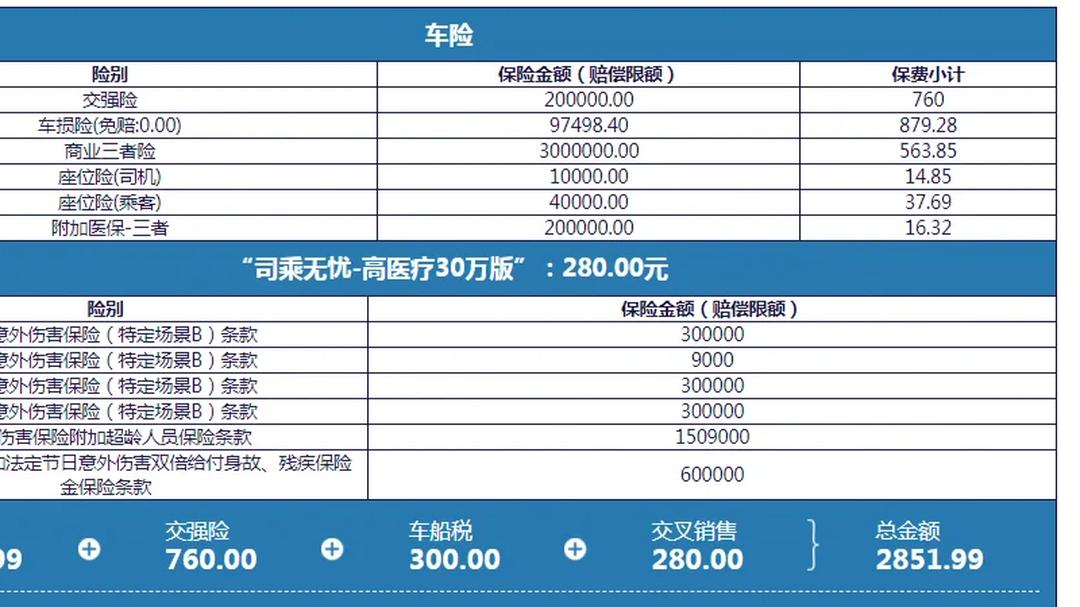 人保车险   品牌优势——快速了解燃油汽车车险,保险有温度_“十五五”建筑工程机械行业全景：政策赋能、市场爆发与投资路径
