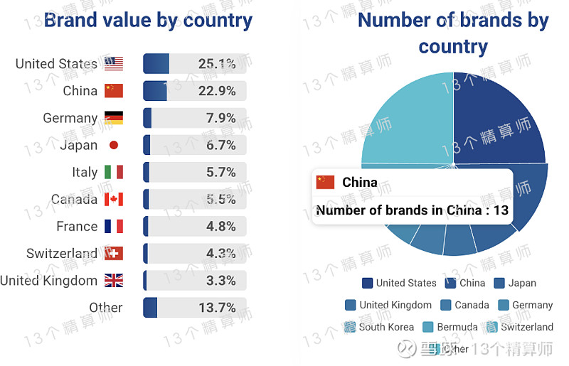 2025-2030年钢铁产业“供给侧2.0”下的投资主线研判_人保车险   品牌优势——快速了解燃油汽车车险,保险有温度