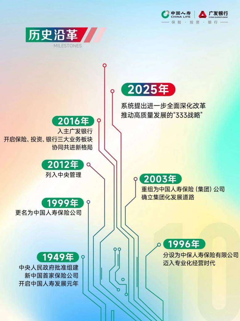 2025-2030年钢铁产业“供给侧2.0”下的投资主线研判_人保车险   品牌优势——快速了解燃油汽车车险,保险有温度