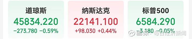 N禾元-U首日收盘涨213.49%