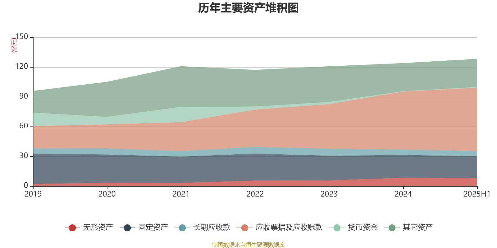 柏诚股份:2025年前三季度净利润约1.33亿元