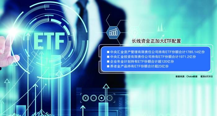 业绩暴增+主力资金大幅流入！23只优质股“浮出水面”