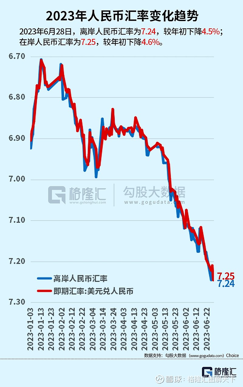 东北证券成交额创2024年11月6日以来新高