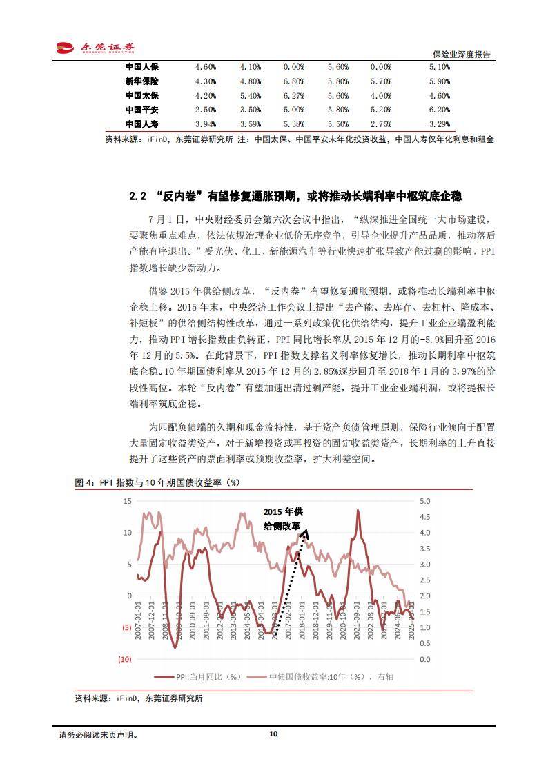 2025年数据标注行业市场深度调研及发展前景预测_人保伴您前行,人保服务