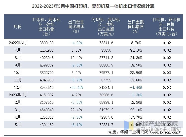鼎龙股份（300054）2025年三季报简析：营收净利润同比双双增长，盈利能力上升