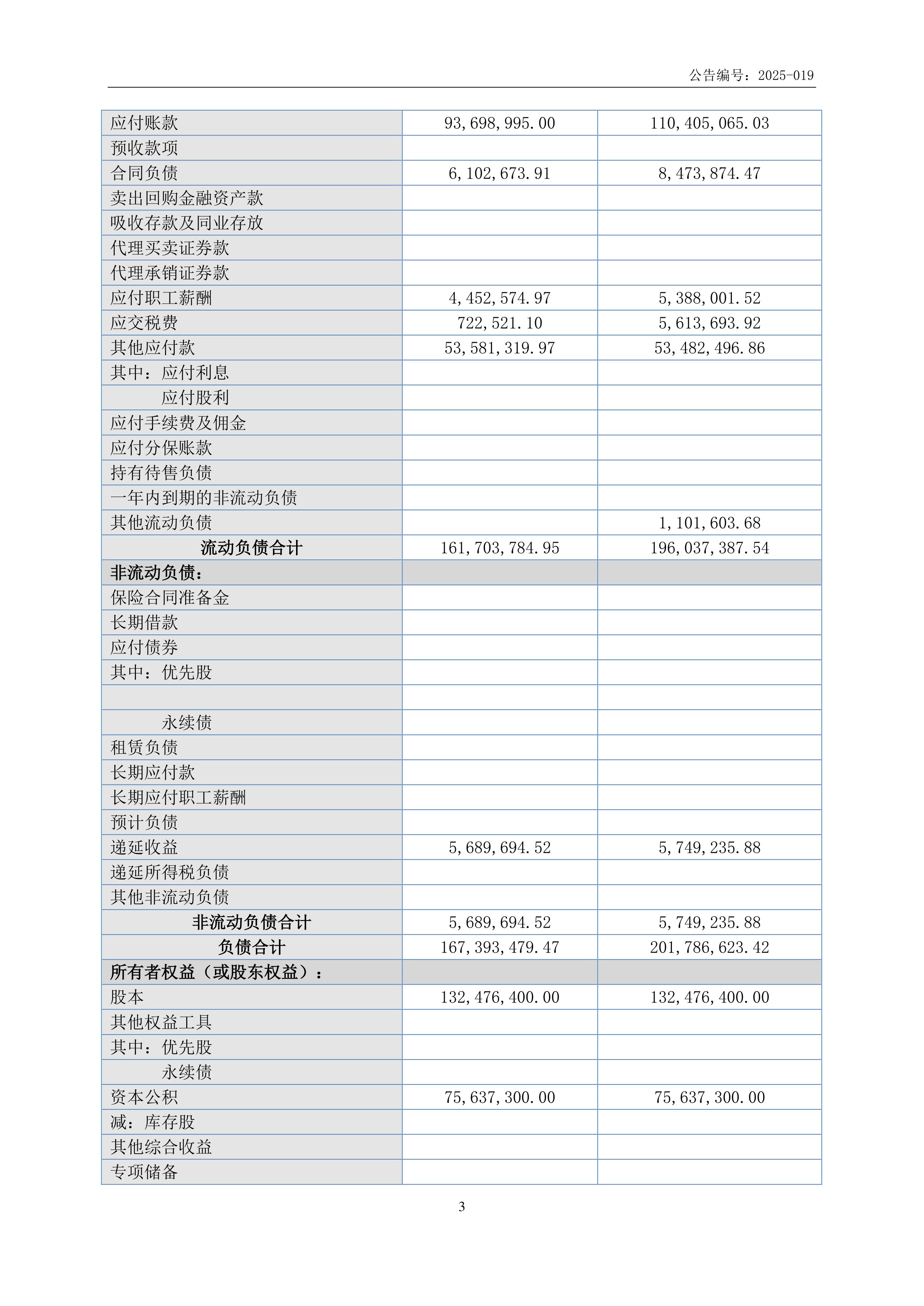 *ST东通（300379）2025年三季报简析：营收上升亏损收窄，公司应收账款体量较大