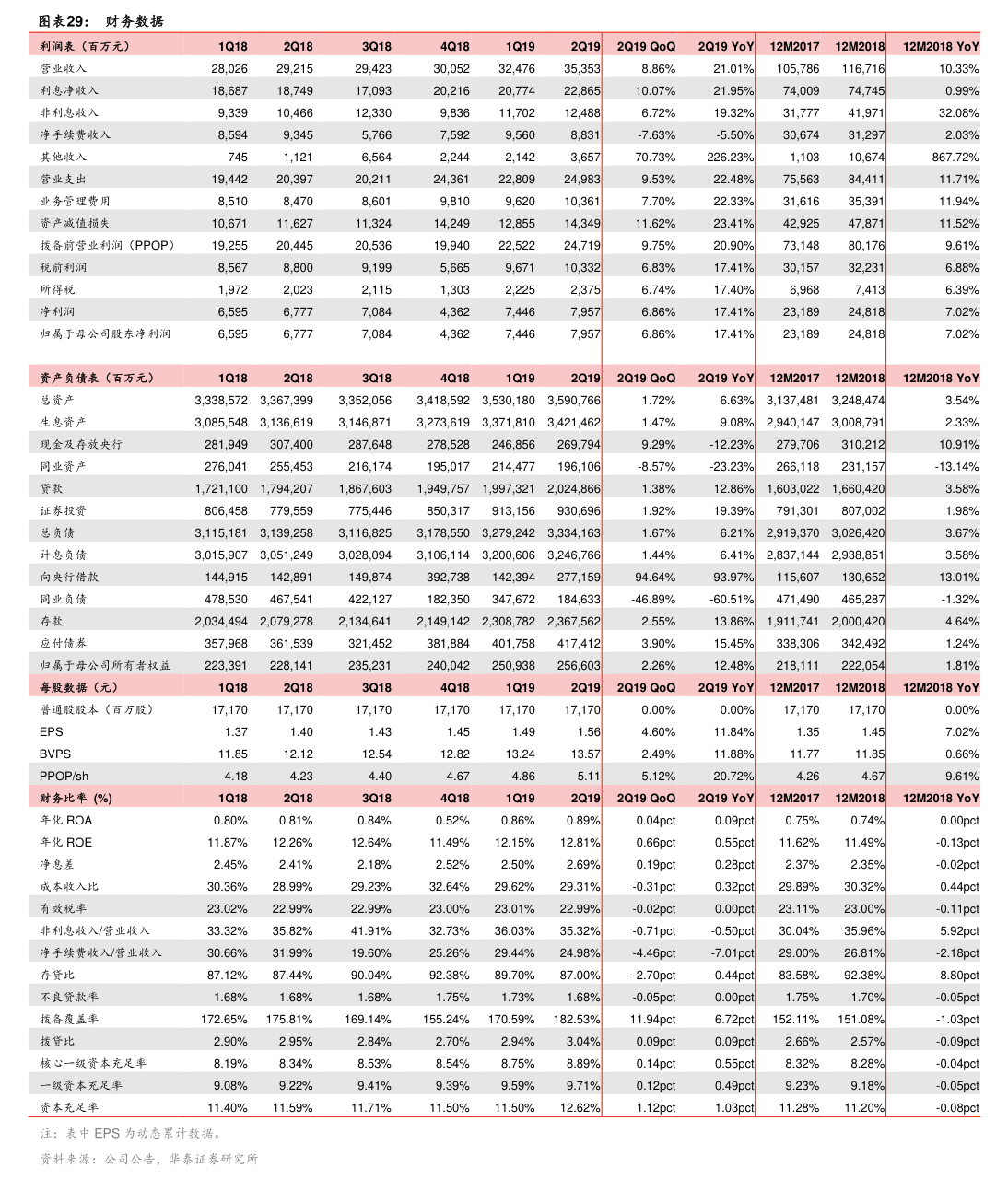 ST易事特（300376）2025年三季报简析：增收不增利，存货明显上升