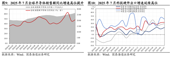 借新还旧,国泰海通计划发债1100亿