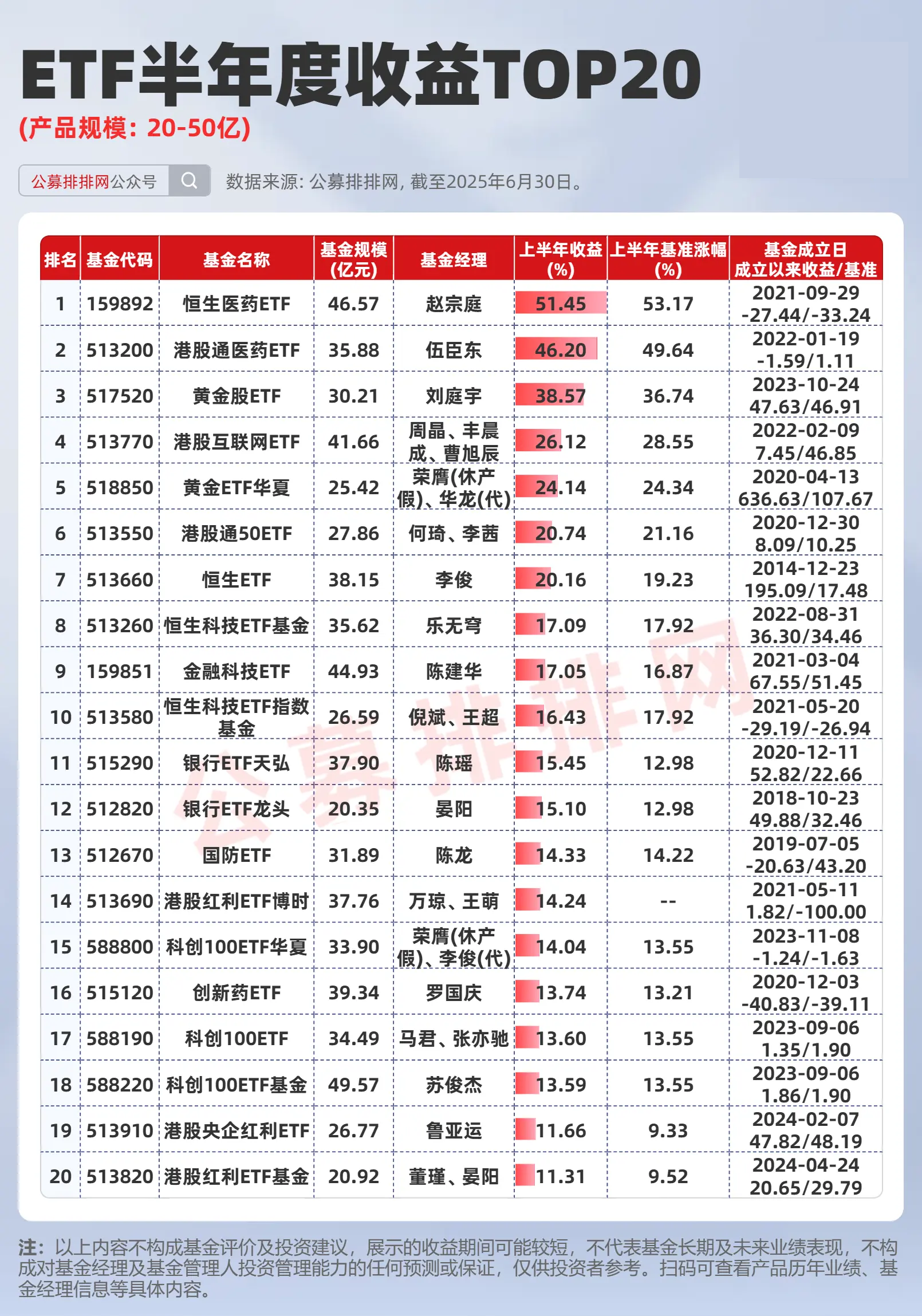 投资者盼望利率决定落地 中长期美债收益率小幅上扬