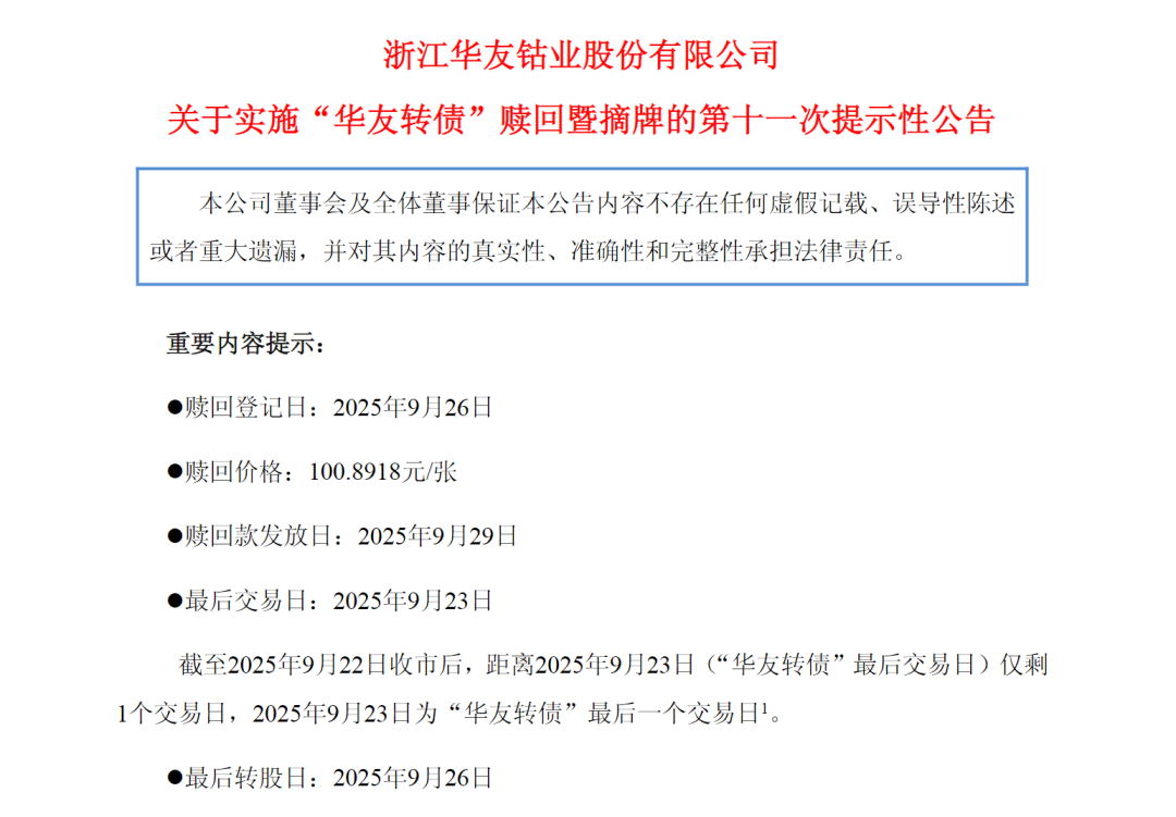 最后交易日！请注意 转股！