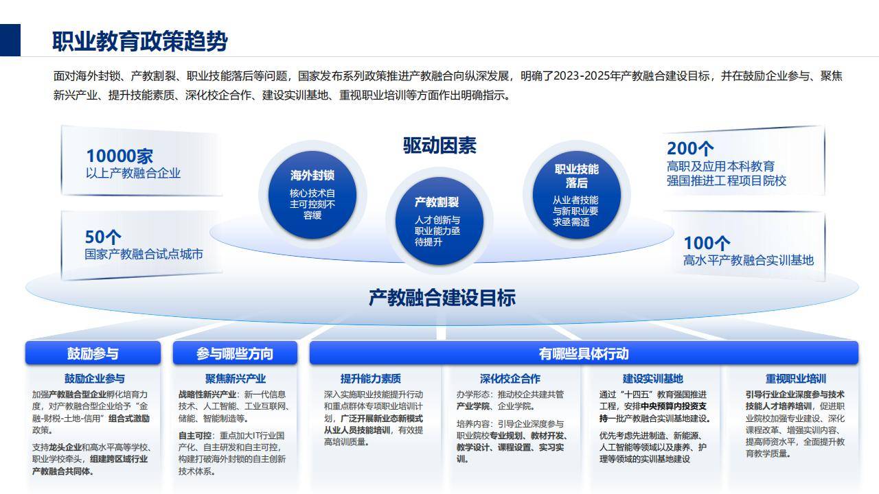 2025AI安全行业竞争分析及发展前景预测_拥有“如意行”驾乘险,出行更顺畅!,人保有温度