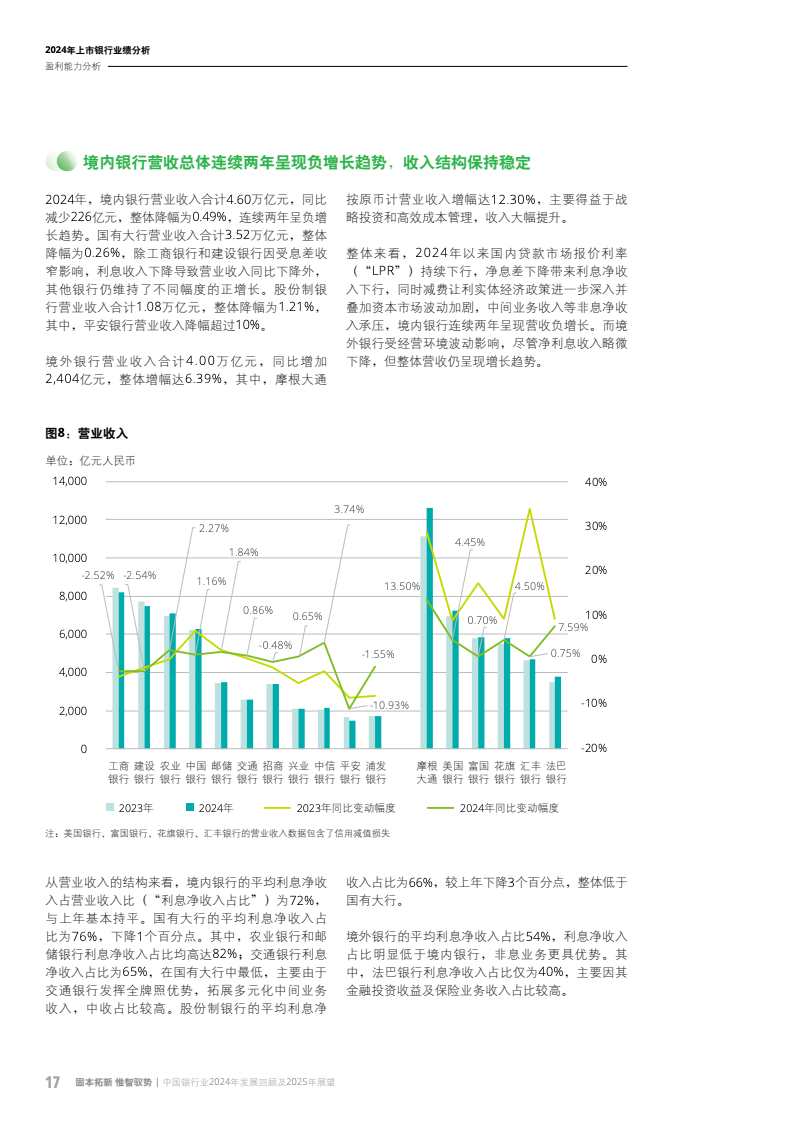 2025年地缘经济行业市场深度调研及未来发展趋势_拥有“如意行”驾乘险,出行更顺畅!,人保有温度
