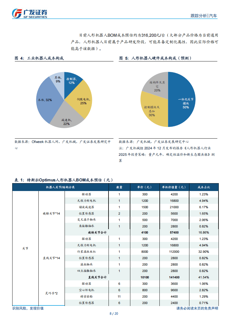 2025年设施管理行业发展现状、竞争格局及未来发展趋势分析_人保伴您前行,人保车险
