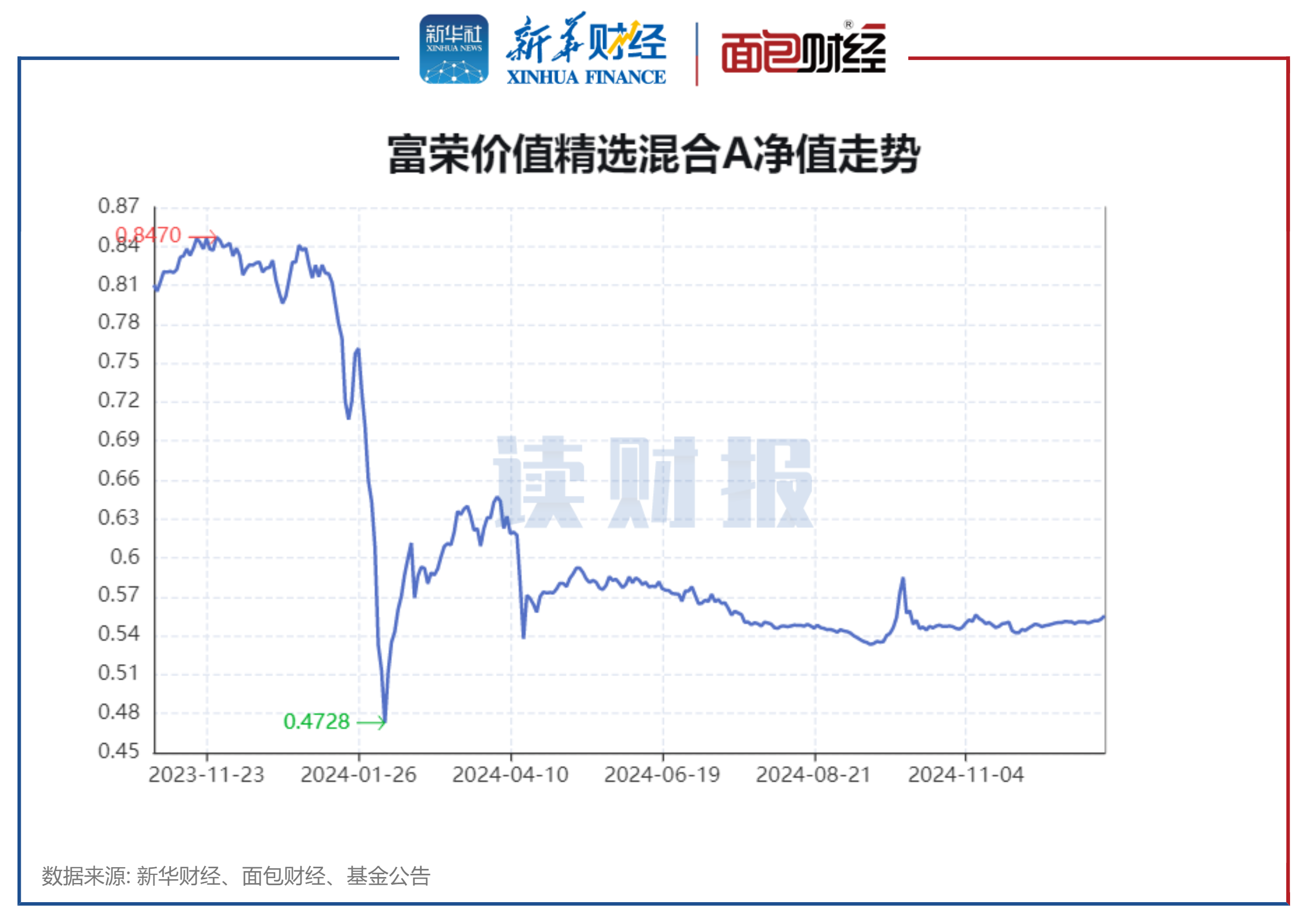 常润股份跌9.36%,上榜营业部合计净卖出2284.29万元