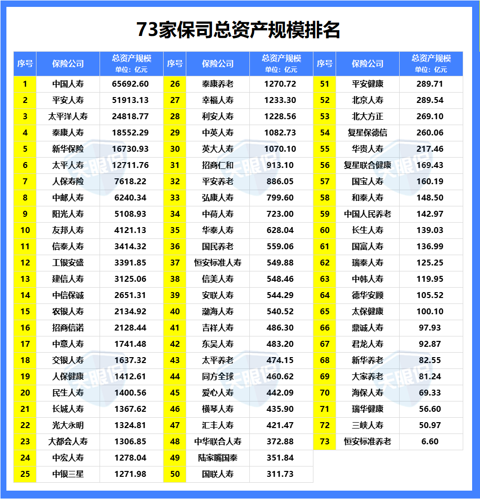 保险有温度,人保财险 _中国美容机构产业投资蓝皮书2025-2030:专业化、品牌化与连锁化的黄金十年