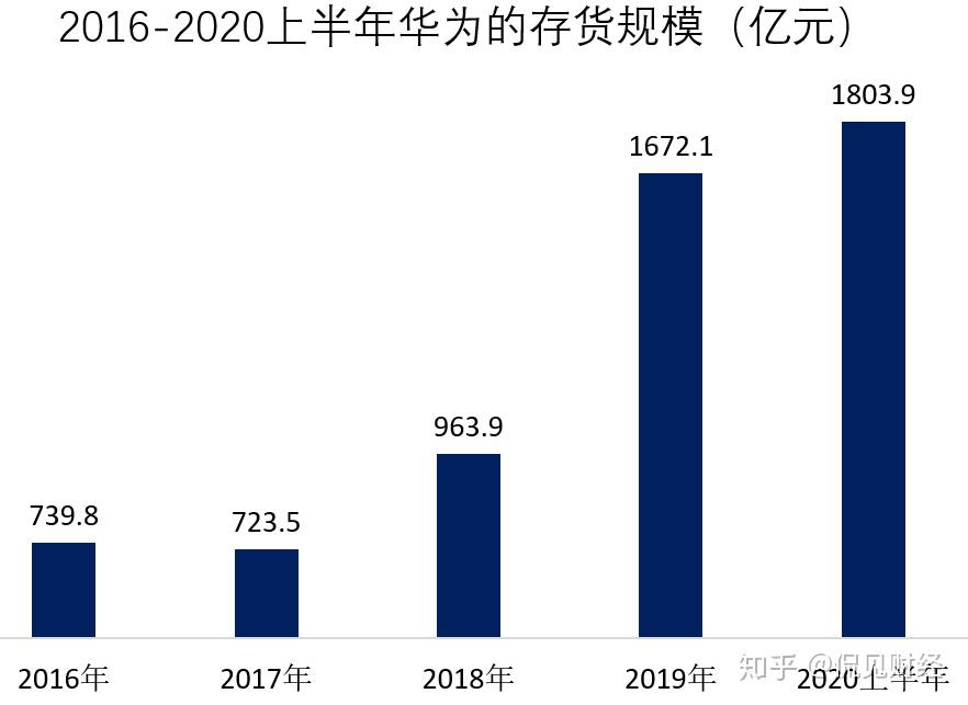 山东黄金前三季归母净利猛升91.51% 存量债券80亿 | 债市财报观察
