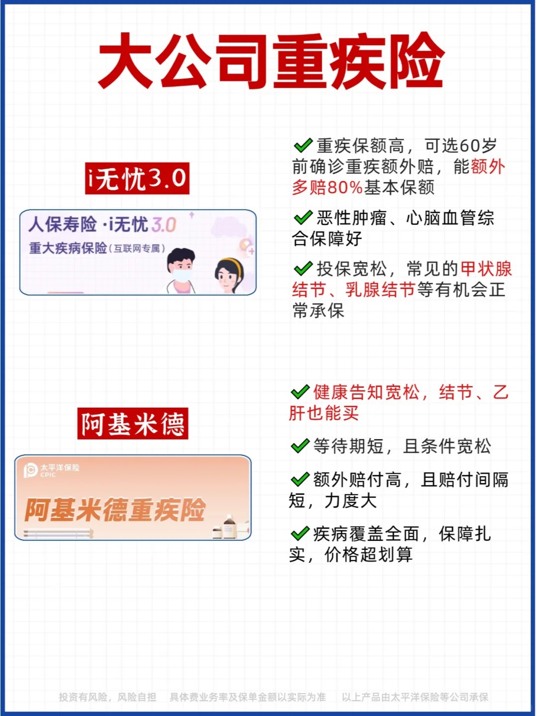 拥有“如意行”驾乘险,出行更顺畅!,人保有温度_2025-2030年中国质量检验检测行业“十五五”:高增长赛道与投资靶点分析